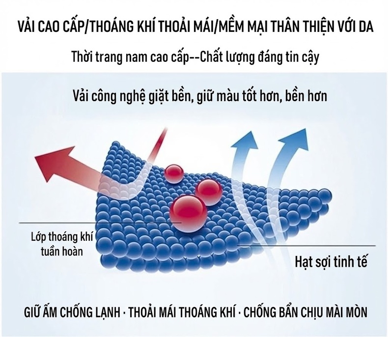 Áo Khoác Dạ Nam Lông Cừu Dáng Vest Trung Niên Giữ Ấm Màu Đen, Nâu chi tiết 4