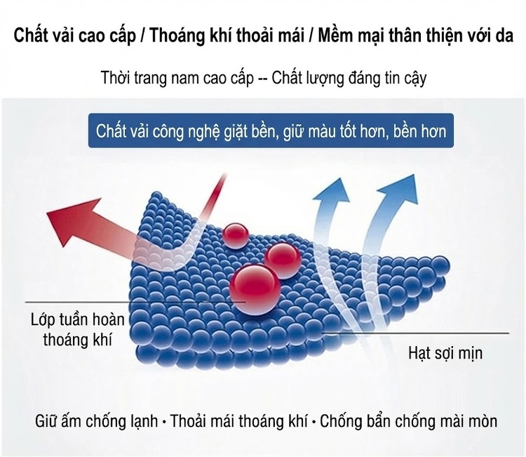 Áo Khoác Dạ Nam Lông Cừu Dày Dặn Có Lớp Lót Lông Vũ Màu Xám, Nâu chi tiết 5