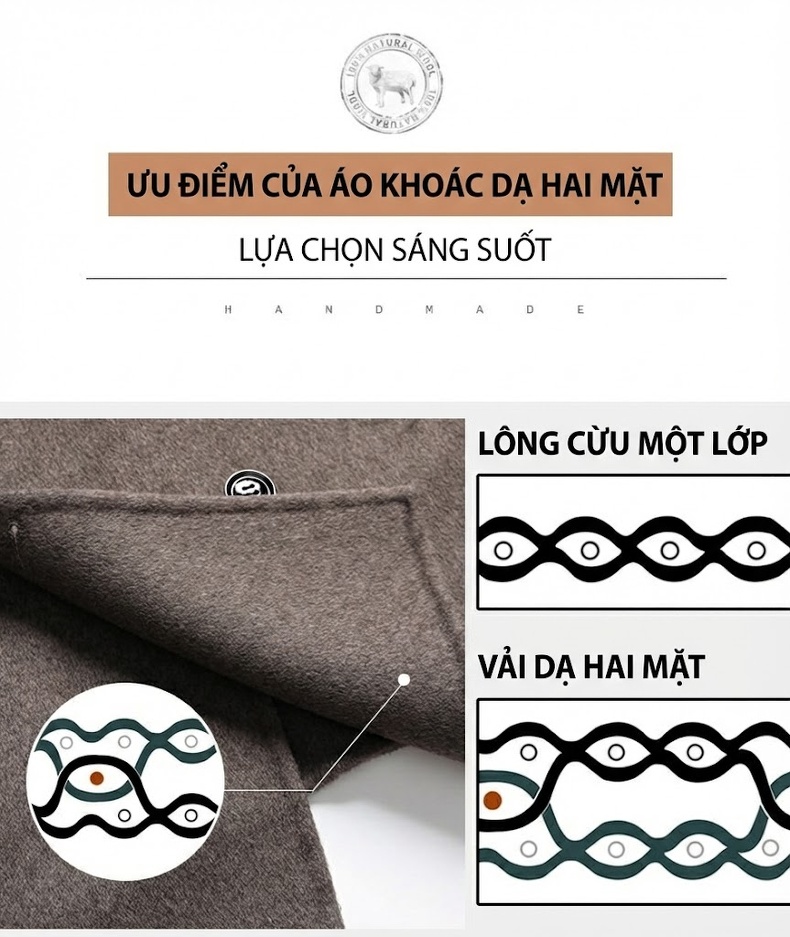 Áo Khoác Dạ Nam Lông Cừu Hai Mặt Dáng Ngắn Cổ chữ Vest Màu Đen, Nâu, Xám chi tiết 5