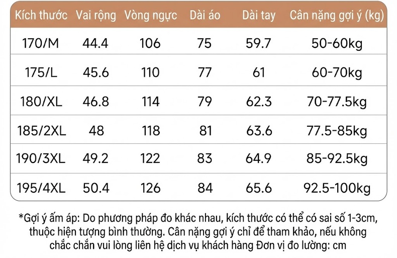 Áo Khoác Dạ Nam Lông Cừu Hai Mặt Dáng Ngắn Cổ chữ Vest Màu Đen, Nâu, Xám chi tiết 13