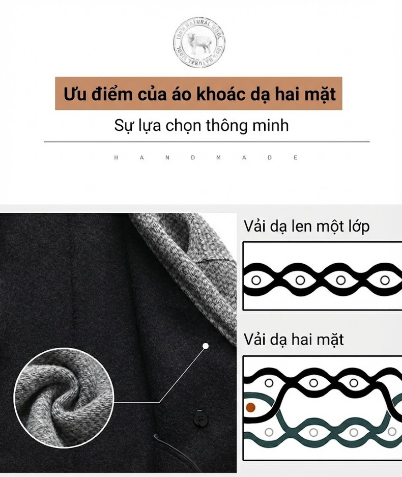 Áo Khoác Dạ Nam Lông Lạc Đà Tencel Dáng Rộng Tay Lỡ Màu Xám chi tiết 5