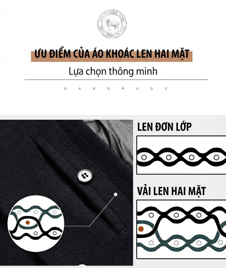 Áo Khoác Dạ Nam Lông Vũ, Lót Lông Ngỗng Có Thể Tháo Rời Màu Đen chi tiết 4