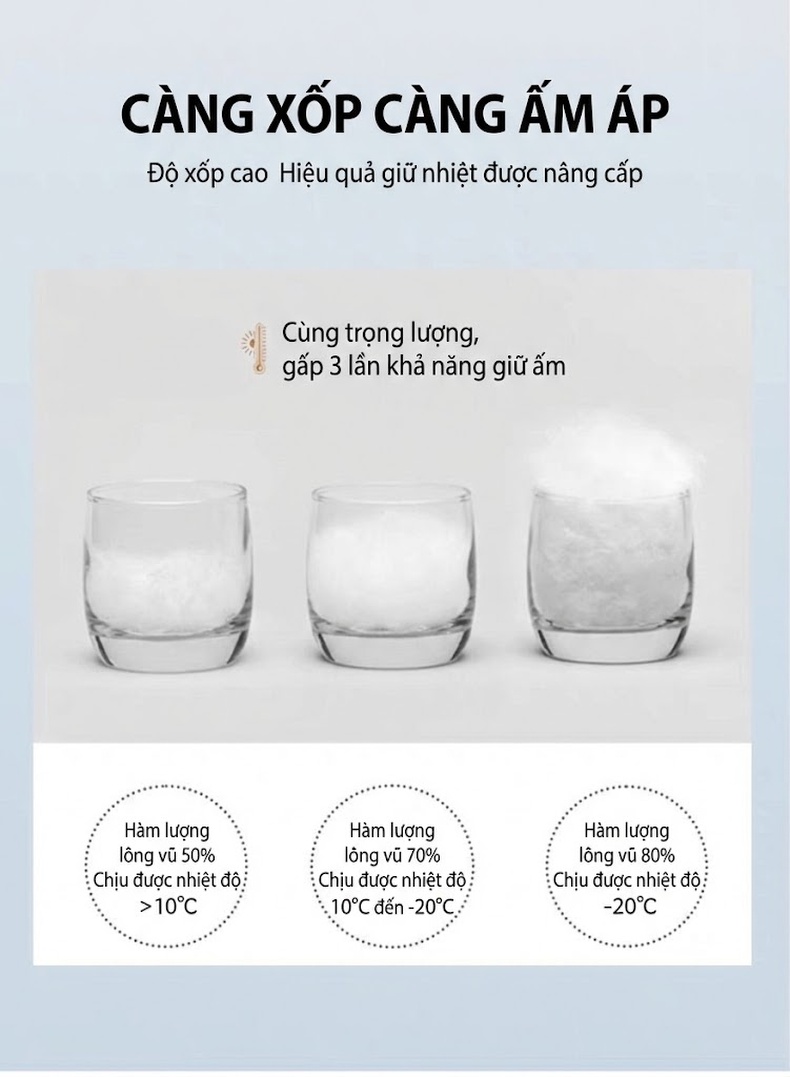 Áo Khoác Dạ Nam Lót Lông Vũ Dày Dặn Cổ Bẻ Màu Xám chi tiết 7