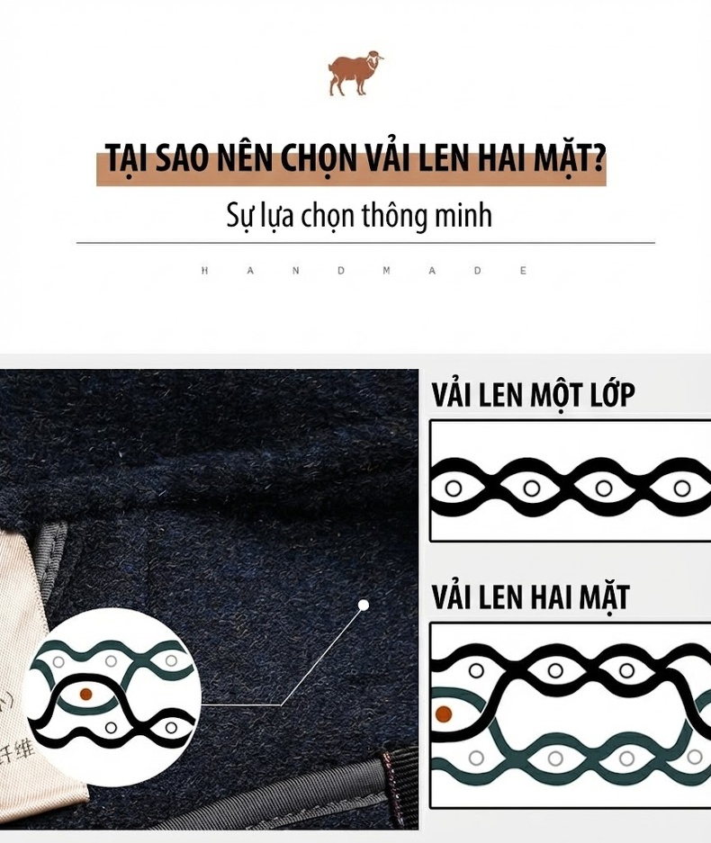 Áo Khoác Dạ Nam Trung Niên Dáng Dài Vừa Vặn Màu Xanh Navy chi tiết 7