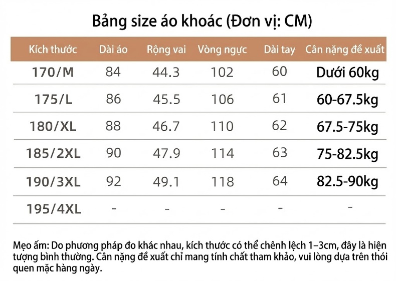 Áo Khoác Dạ Nam Trung Niên Dáng Dài Vừa Vặn Màu Xanh Navy chi tiết 16