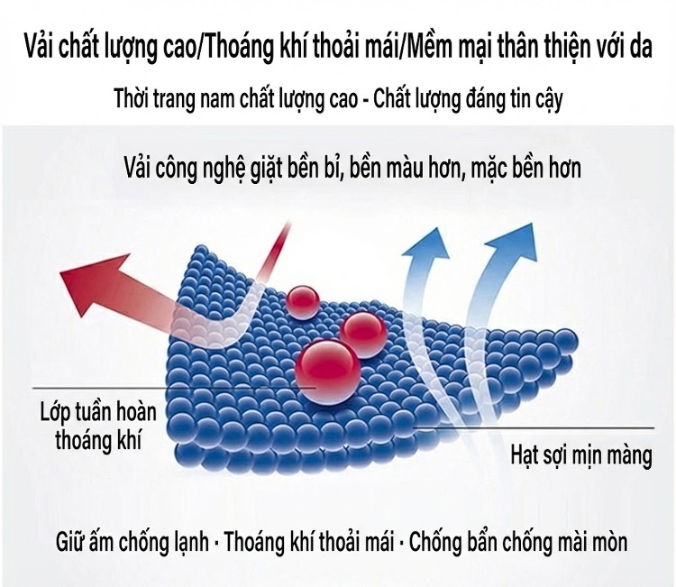 Áo Khoác Dạ Nam Trung Niên Dáng Ngắn Chất Liệu Lông Cừu Màu Đen chi tiết 4