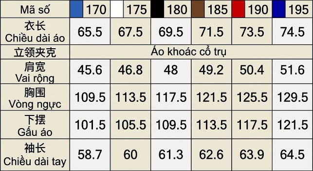 Áo Khoác Da Thật Nam Cổ Trụ Lót Lông Giữ Ấm Màu Đen, Xám chi tiết 8
