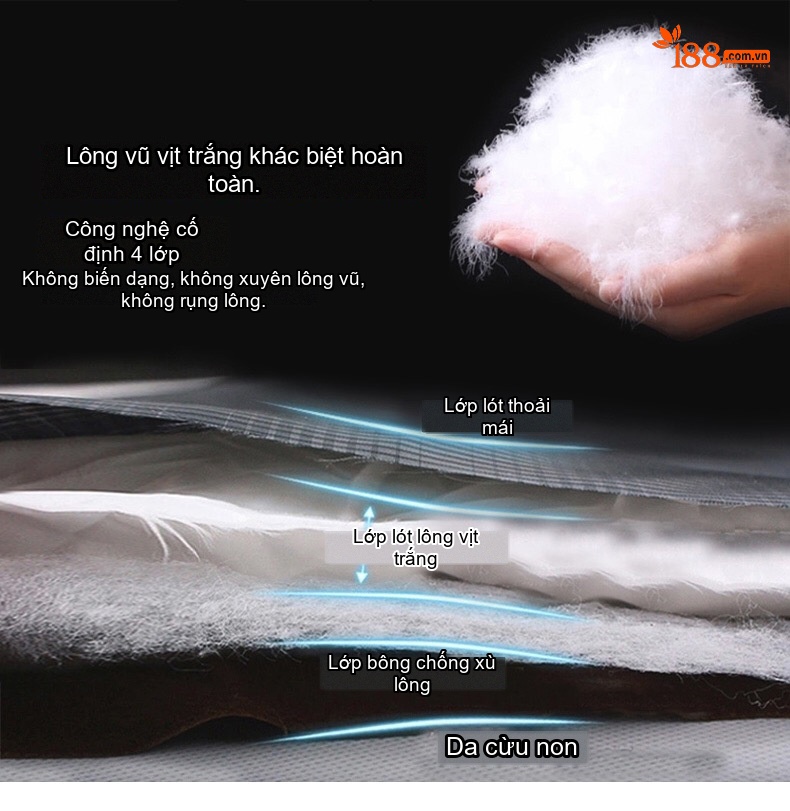 Áo Khoác Da Thật Nữ Da Cừu Dáng Dài Vừa Có Mũ Lông Thú Màu Đen, Xanh chi tiết 5
