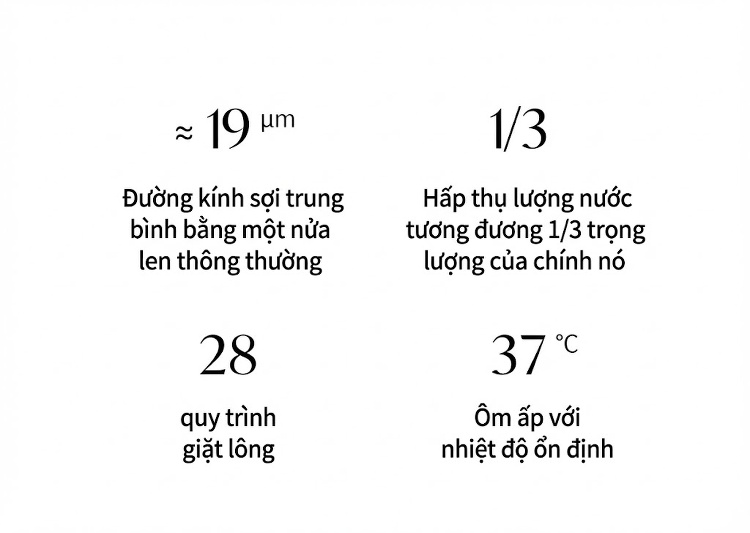 Áo Khoác Dạ Tweed Nữ Cổ Tròn Dáng Ngắn Màu Xám, Trắng chi tiết 14