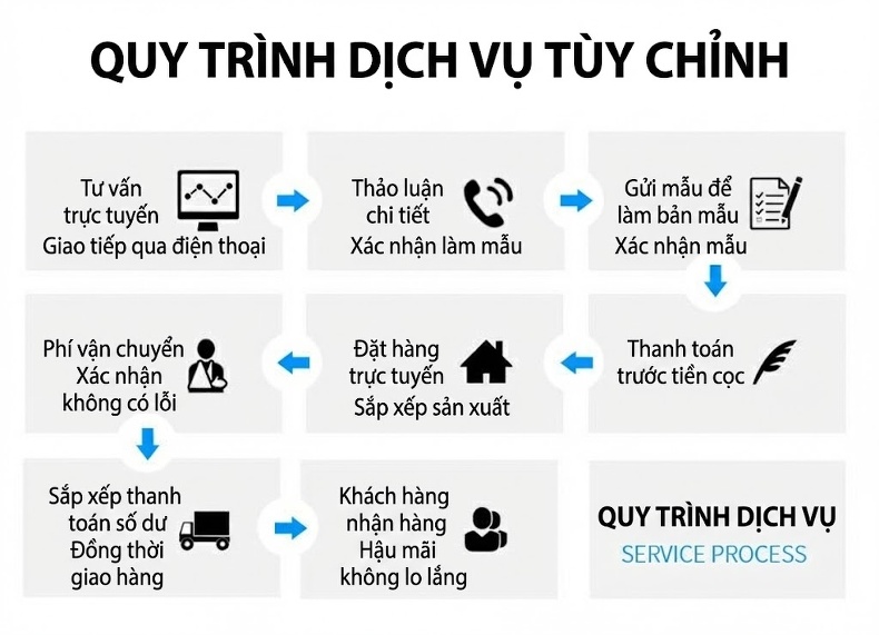 Áo Khoác Dáng Váy Nữ Cổ Lớn Hai Hàng Khuy Phong Cách Thiết Kế Việt Nam Màu Đen, Trắng chi tiết 11