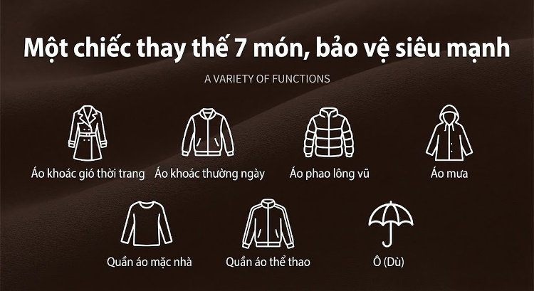Áo Khoác Gió Nam Dáng Rộng Có Mũ Trùm Đầu Phong Cách Công Sở Màu Xanh Olive Sọc chi tiết 2