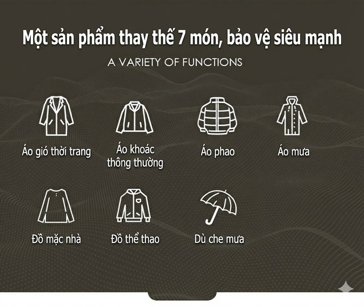 Áo Khoác Gió Nam Dáng Suông Có Mũ Trùm Đầu Họa Tiết Sọc Màu Xanh Olive, Trắng chi tiết 2