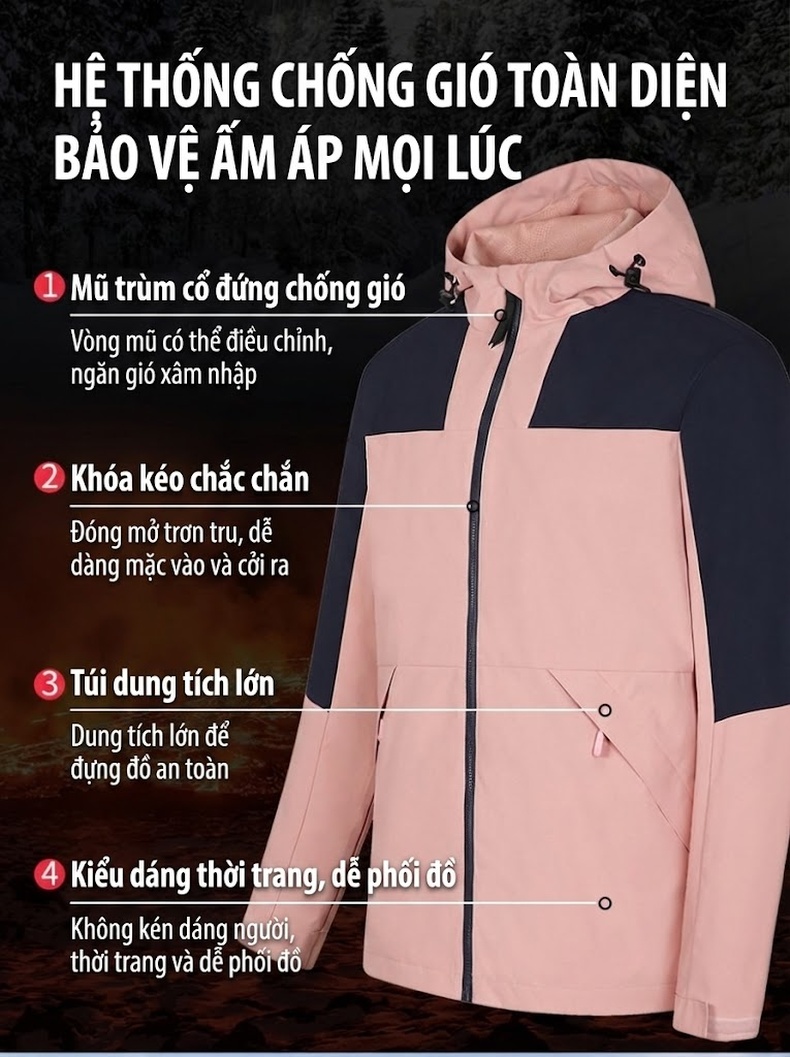 Áo khoác gió chống nước chống gió nam nữ phối màu có mũ dáng rộng chi tiết 2