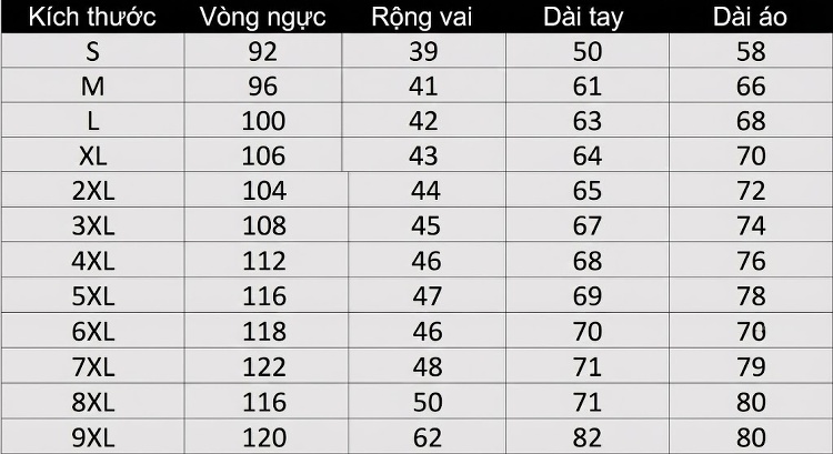 Áo Khoác Lông Nữ Dáng Ôm Mùa Đông Giả Lông Cáo Màu Đỏ, Vàng, Xanh Dương, Đen... chi tiết 2
