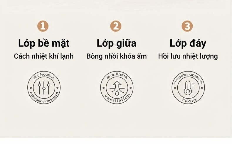 Áo Khoác Măng Tô Nam Dáng Dài Kháng Nhăn Lót Lông Cừu Có Thể Tháo Rời Màu Be, Xanh Navy, Đen chi tiết 8