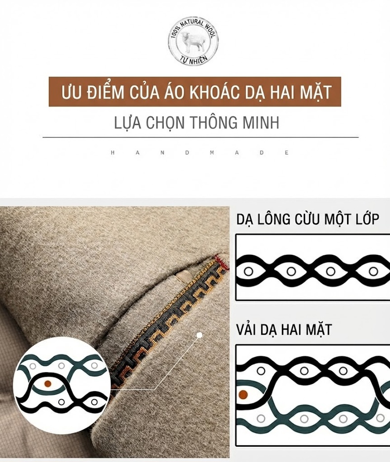 Áo Khoác Nam 100% Len Lót Lông Vũ Có Mũ Trùm Đầu Màu Be, Đen chi tiết 4