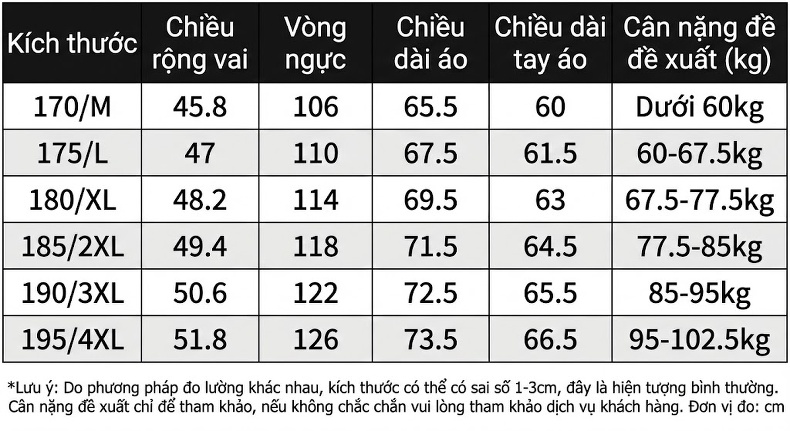 Áo Khoác Nam 100% Lông Cừu Dáng Trend Màu Nâu, Xanh Navy, Đen chi tiết 14