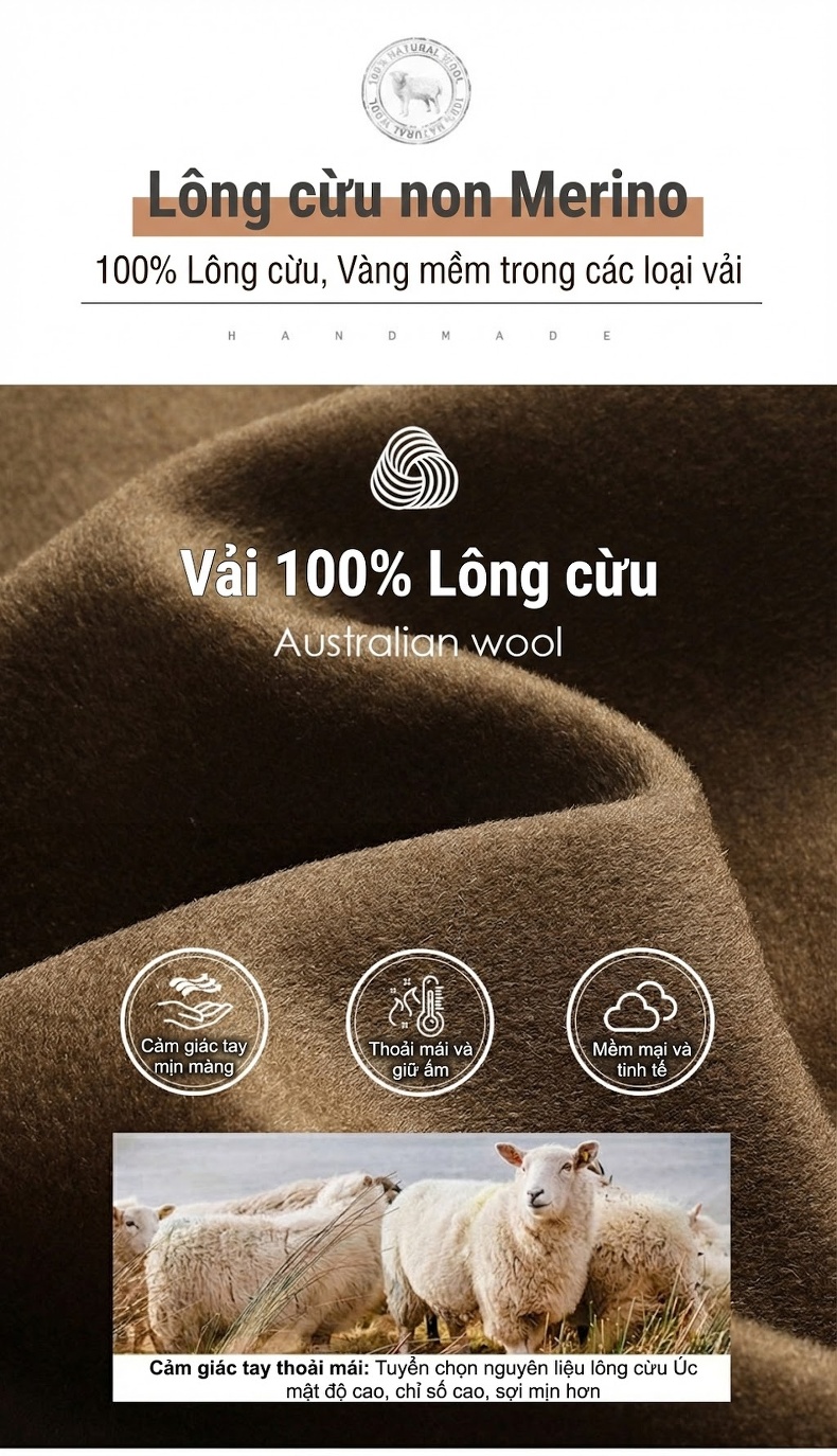 Áo Khoác Nam 100% Lông Cừu Dáng Trend Màu Nâu, Xanh Navy, Đen chi tiết 3