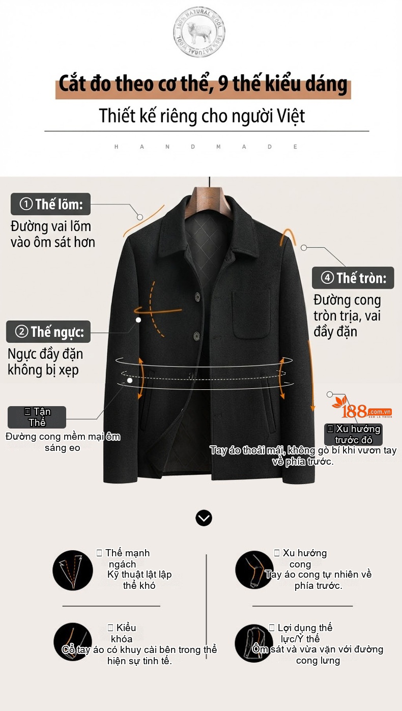 Áo Khoác Nam 100% Lông Cừu Dáng Trend Màu Nâu, Xanh Navy, Đen chi tiết 5