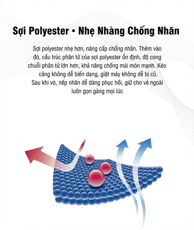 Áo Khoác Nam Cổ Bẻ Thanh Niên Phong Cách Thời Trang Màu Xanh Đen, Xanh Lam, Xám, Trắng chi tiết 3