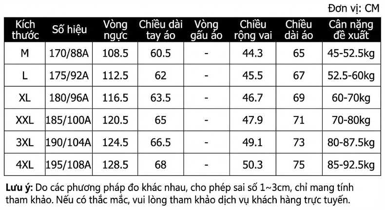 Áo Khoác Nam Cổ Trụ Mỏng Nhẹ Chống Nhăn Màu Xanh Đen chi tiết 2