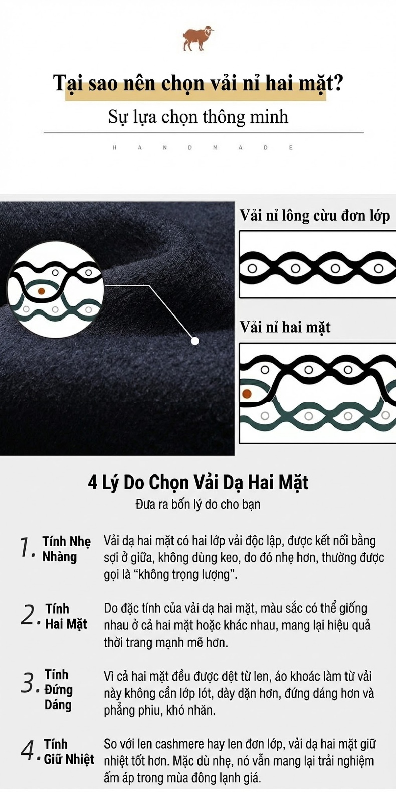 Áo Khoác Nam Dạ Hai Mặt Lót Lông Vũ Cúc Đôi Màu Nâu, Xanh Navy chi tiết 4