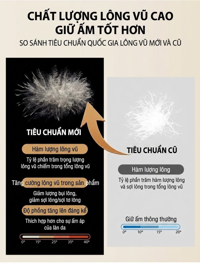 Áo Khoác Nam Dạ Lông Cừu Hai Mặt Có Lớp Lót Lông Vũ Màu Xám Đen chi tiết 11