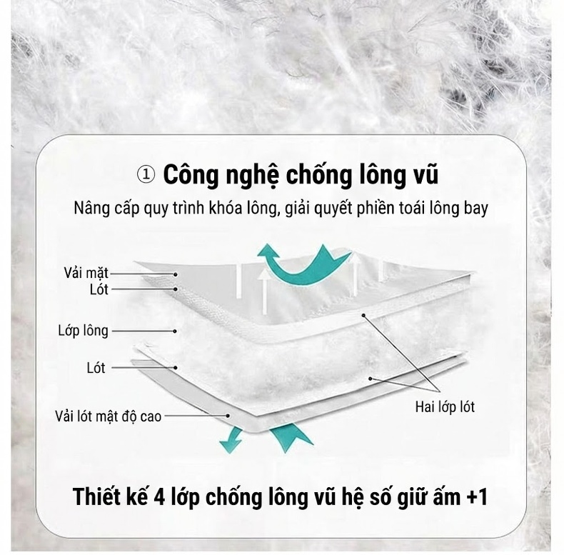 Áo Khoác Nam Dáng Dài 100% Lông Cừu Hai Mặt Thủ Công, Lớp Lót Lông Vũ Ngỗng Tháo Rời Màu Nâu, Đen, Xám chi tiết 8