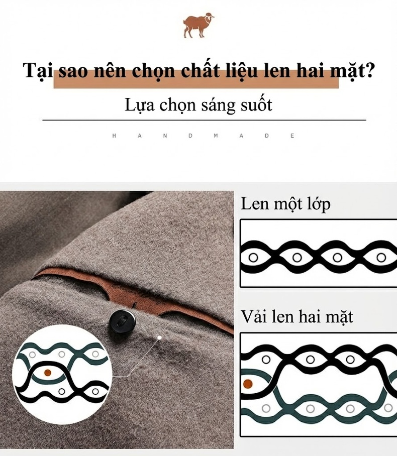 Áo Khoác Nam Dáng Dài 100% Lông Cừu Hai Mặt Thủ Công, Lớp Lót Lông Vũ Ngỗng Tháo Rời Màu Nâu, Đen, Xám chi tiết 10