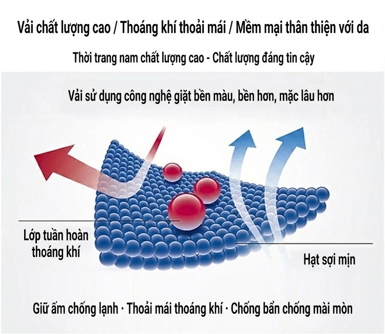 Áo Khoác Nam Dáng Dài Chống Hàn Phong Cách Doanh Nhân Lịch Lãm Ấm Áp Màu Đen, Xám chi tiết 4