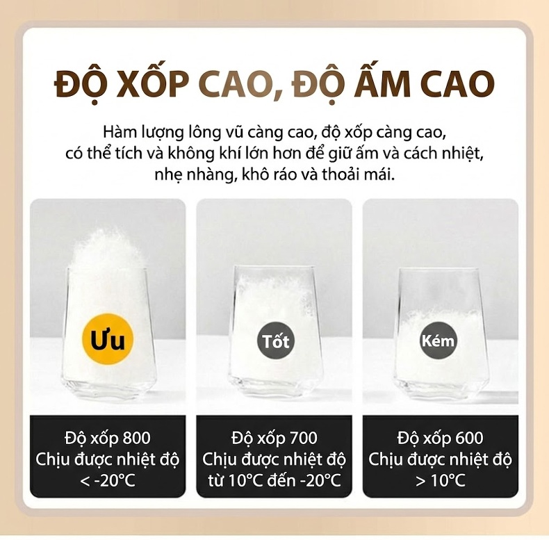 Áo Khoác Nam Dáng Dài Hai Mặt Lông Cừu Lót Lông Vũ Có Khăn Quàng Cổ Màu Đen, Nâu, Xám chi tiết 8