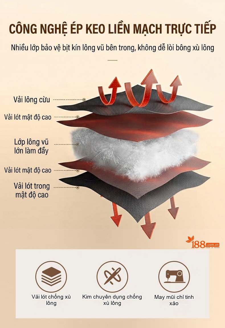 Áo Khoác Nam Dáng Dài Hai Mặt Lông Cừu Lót Lông Vũ Có Khăn Quàng Cổ Màu Đen, Nâu, Xám chi tiết 7