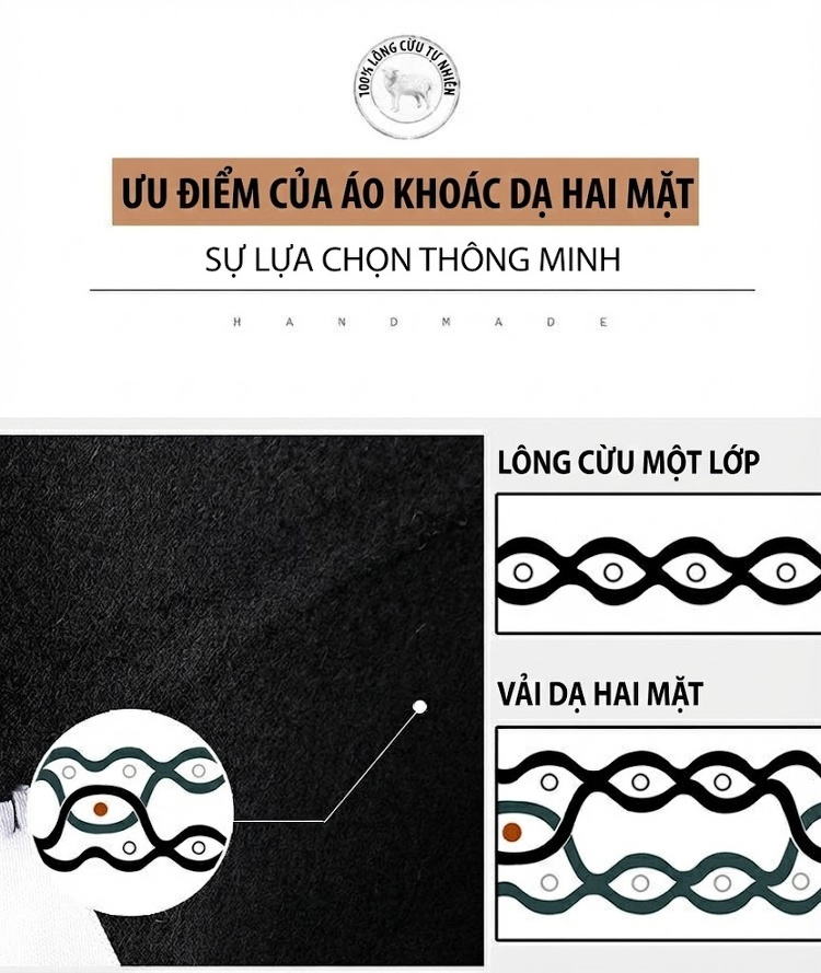 Áo Khoác Nam Dáng Rộng Vải 毛呢 (Mao Ni) Thu Đông Trung Niên Thoải Mái Màu Đen chi tiết 13
