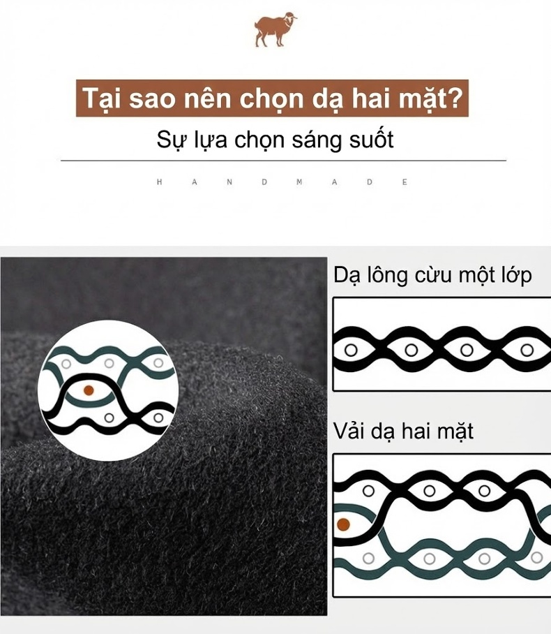 Áo Khoác Nam Hai Mặt Dệt Kim Lông Cừu Cổ Bẻ Kiểu Công Sở Màu Đen, Nâu, Xám chi tiết 6