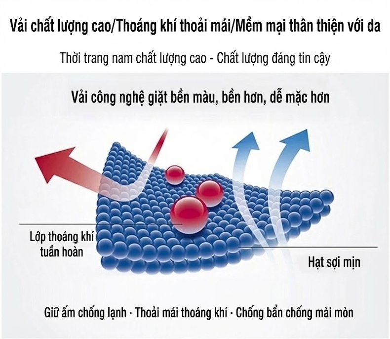 Áo Khoác Nam Len Lông Cừu Dáng Vest Công Sở Trung Niên Màu Xanh Navy chi tiết 4