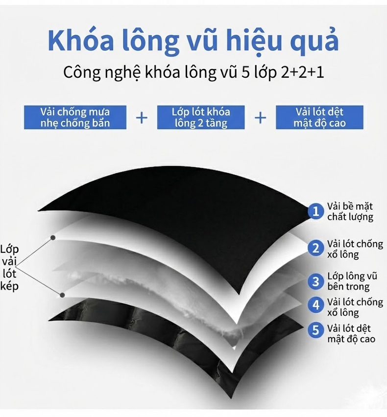 Áo Khoác Nam Lông Cừu Cổ Tàu Tháo Rời Lót Lông Vũ Phong Cách Doanh Nhân Màu Xám chi tiết 9