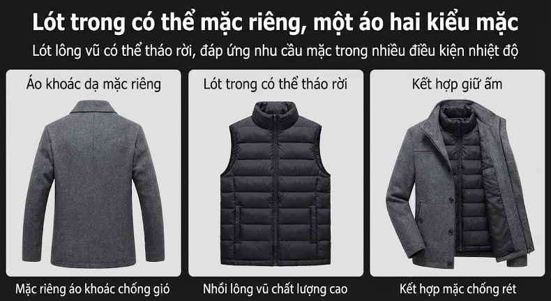 Áo Khoác Nam Lông Cừu, Tơ Tằm, Lông Vũ, Vải Tweed, Lót Tháo Rời Màu Xám, Đen chi tiết 9