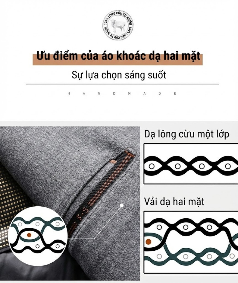 Áo Khoác Nam Lông Cừu, Tơ Tằm, Lông Vũ, Vải Tweed, Lót Tháo Rời Màu Xám, Đen chi tiết 4