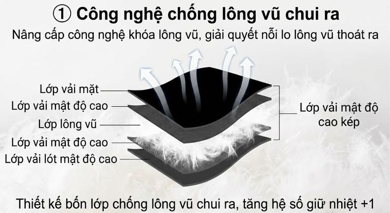 Áo Khoác Nam Lông Vũ Lót Lông Cừu Non Dệt Thoi Hai Mặt Màu Xám chi tiết 10