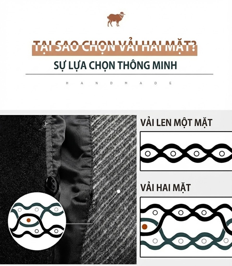 Áo Khoác Nam Lông Vũ Lót Lông Cừu Non Dệt Thoi Hai Mặt Màu Xám chi tiết 11