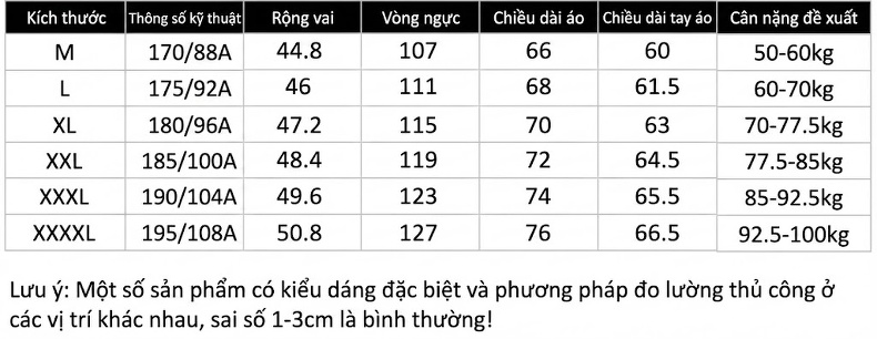 Áo Khoác Nam Mỏng Có Mũ Trùm Đầu Tháo Rời, Phong Cách Doanh Nhân Thanh Niên Màu Xám, Xanh Navy chi tiết 6