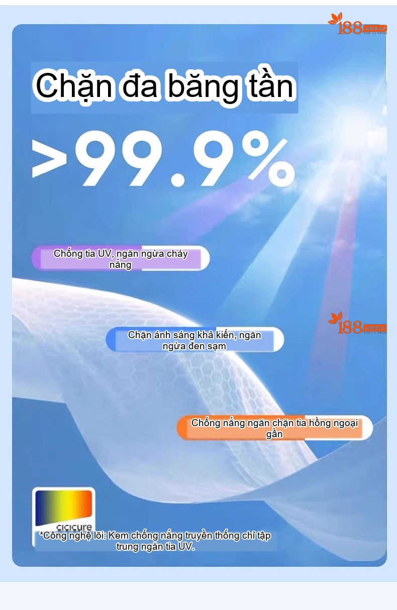 Áo Khoác Nam Mỏng Nhẹ Chống Nhăn Thoáng Khí Màu Xám, Trắng, Đen chi tiết 4