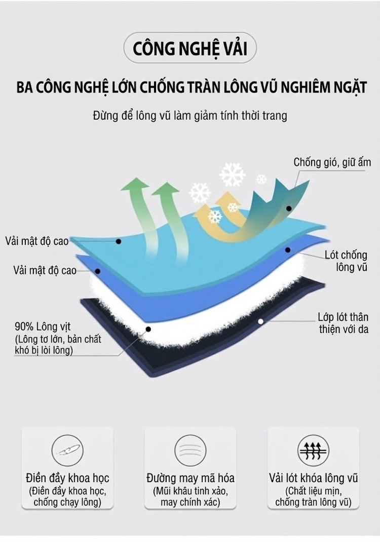 Áo Khoác Nam Trung Niên Lót Lông Vũ Giữ Ấm Có Thể Tháo Rời Màu Xanh Navy chi tiết 12