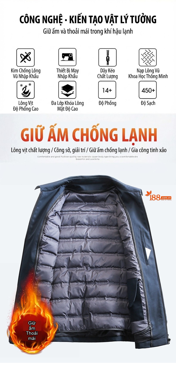 Áo Khoác Nam Trung Niên Lót Lông Vũ Giữ Ấm Có Thể Tháo Rời Màu Xanh Navy chi tiết 2