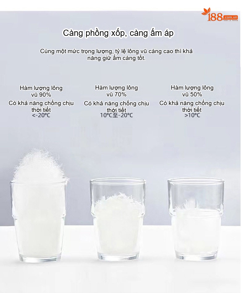 Áo Khoác Nữ Lông Vũ Lót Nỉ Dạ Tweed Phong Cách Tiểu Thư Màu Hồng, Xám, Trắng chi tiết 7