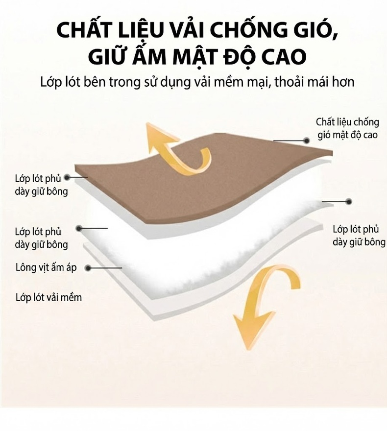 Áo Khoác Nữ Lót Lông Vũ Dáng Ôm Vừa Vặn Phong Cách Tiểu Thư Màu Be, Xám chi tiết 5