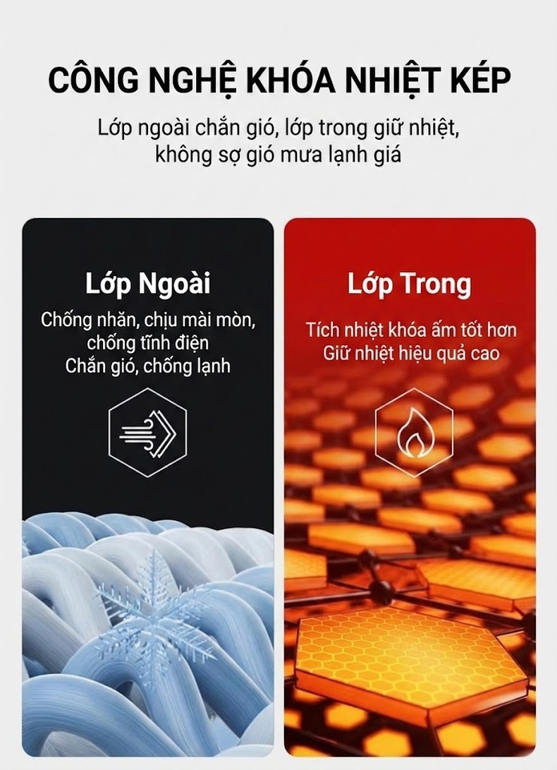 Áo Khoác Phao Cotton Lót Lông Cổ Trụ Unisex Dáng Rộng Giữ Ấm Màu Trắng, Xanh Dương, Hồng, Đen... chi tiết 4