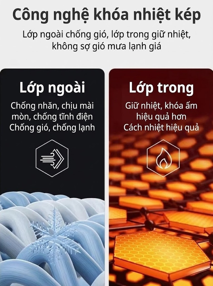 Áo Khoác Phao Cotton Nam Nữ Mẫu Dáng Rộng Mùa Đông Chống Gió Giữ Ấm Dày Dặn Màu Đen, Trắng