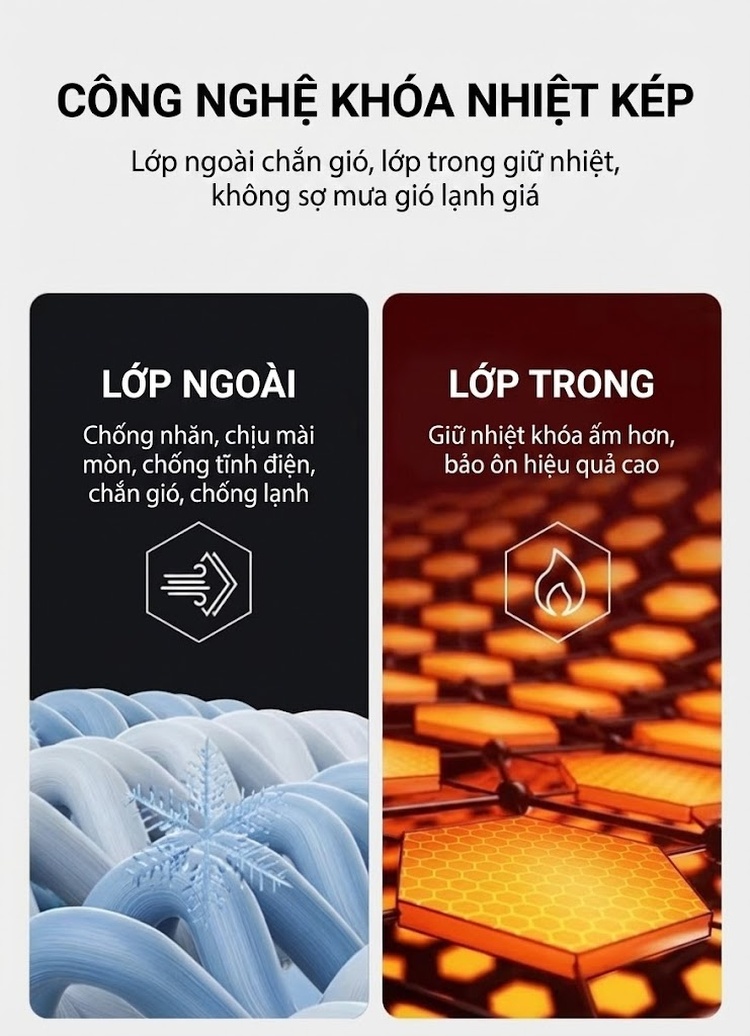 Áo Khoác Phao Cotton Nam Nữ Mẫu Dáng Rộng Mùa Đông Chống Gió Giữ Ấm Dày Dặn Màu Đen, Trắng chi tiết 4