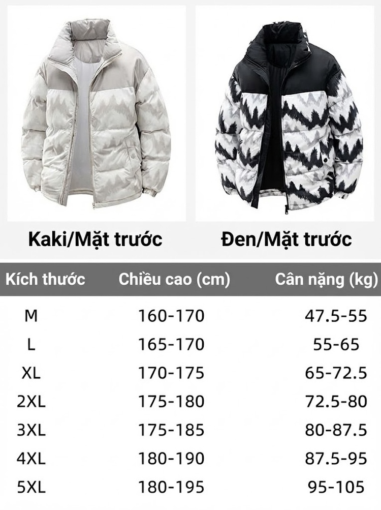 Áo Khoác Phao Cotton Nam Nữ Mẫu Dáng Rộng Mùa Đông Chống Gió Giữ Ấm Dày Dặn Màu Đen, Trắng